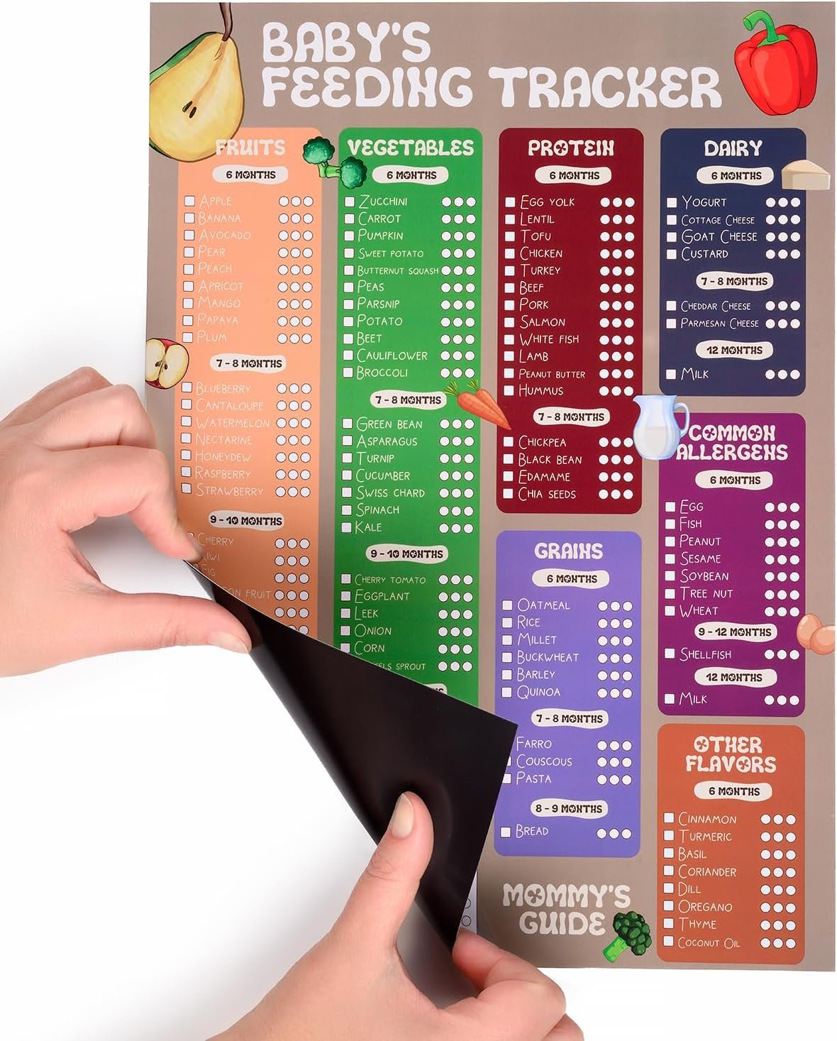 Baby Food Tracker Magnet Board, Baby Food Chart for Fridge – 101 Foods Before 1 Checklist Magnet, Glossy Laminated Monthly Baby First Food Tracker with 2 Magnetic Markers & Baby Food List – 35 x 25 cm