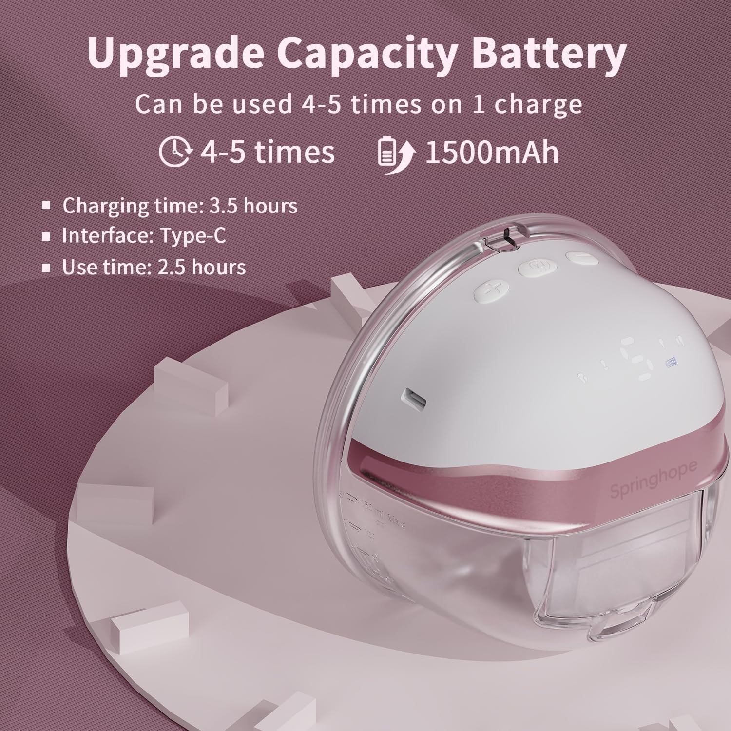 Springhope No.586 Wearable Breast Pump Hands-Free, 4 Modes & 9 Levels of Strong Suction Electric Breast Double Pump 28mm with 19/21/24mm Flange, 1500mAh Battery Suitable for Portable Breastfeeding